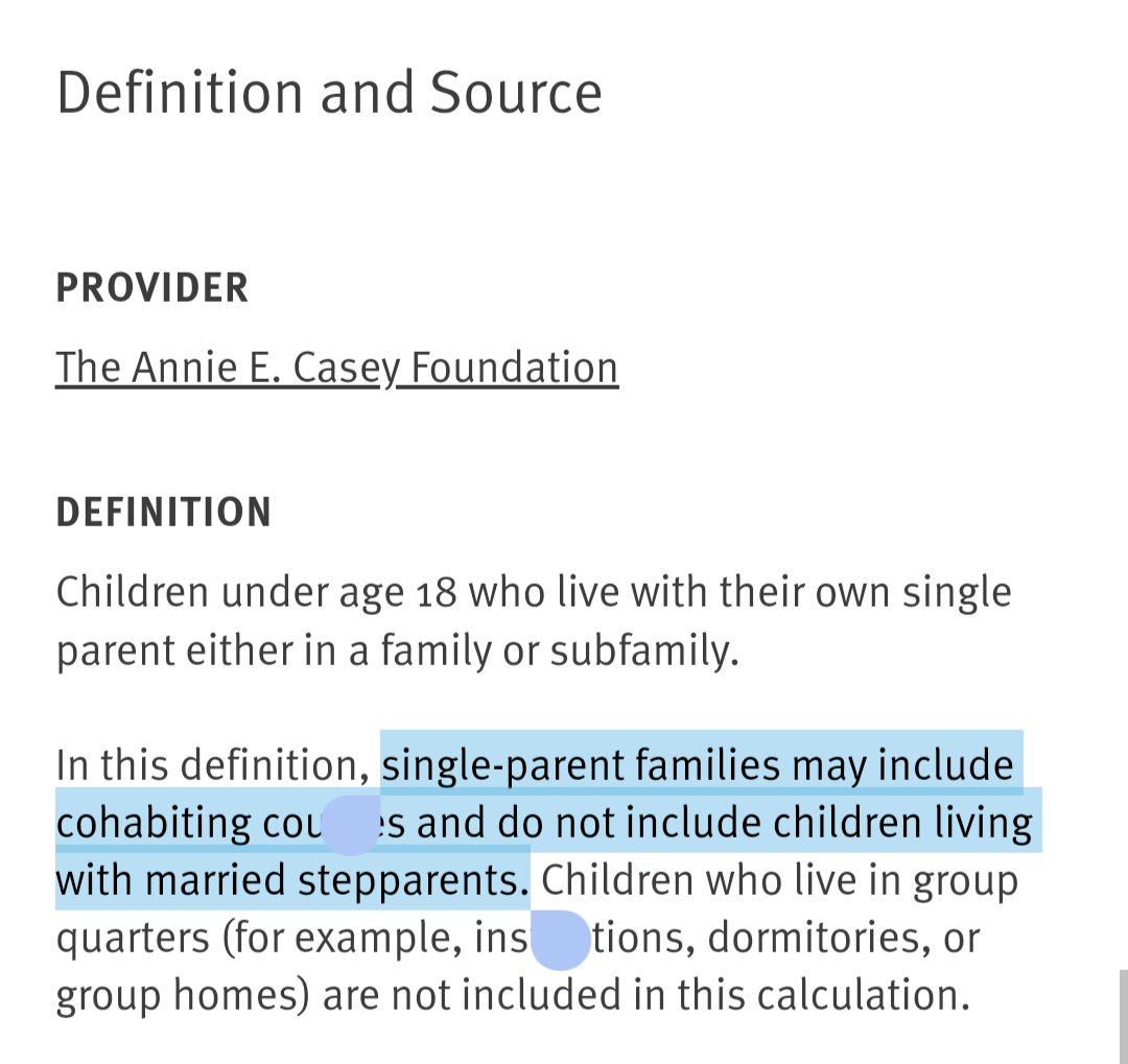 @CNN The community note uses the term 'absent,' but its source includes 'cohabiting couples' in the figure and doesn't say anything about presence in the child's life, just marriage + residency.