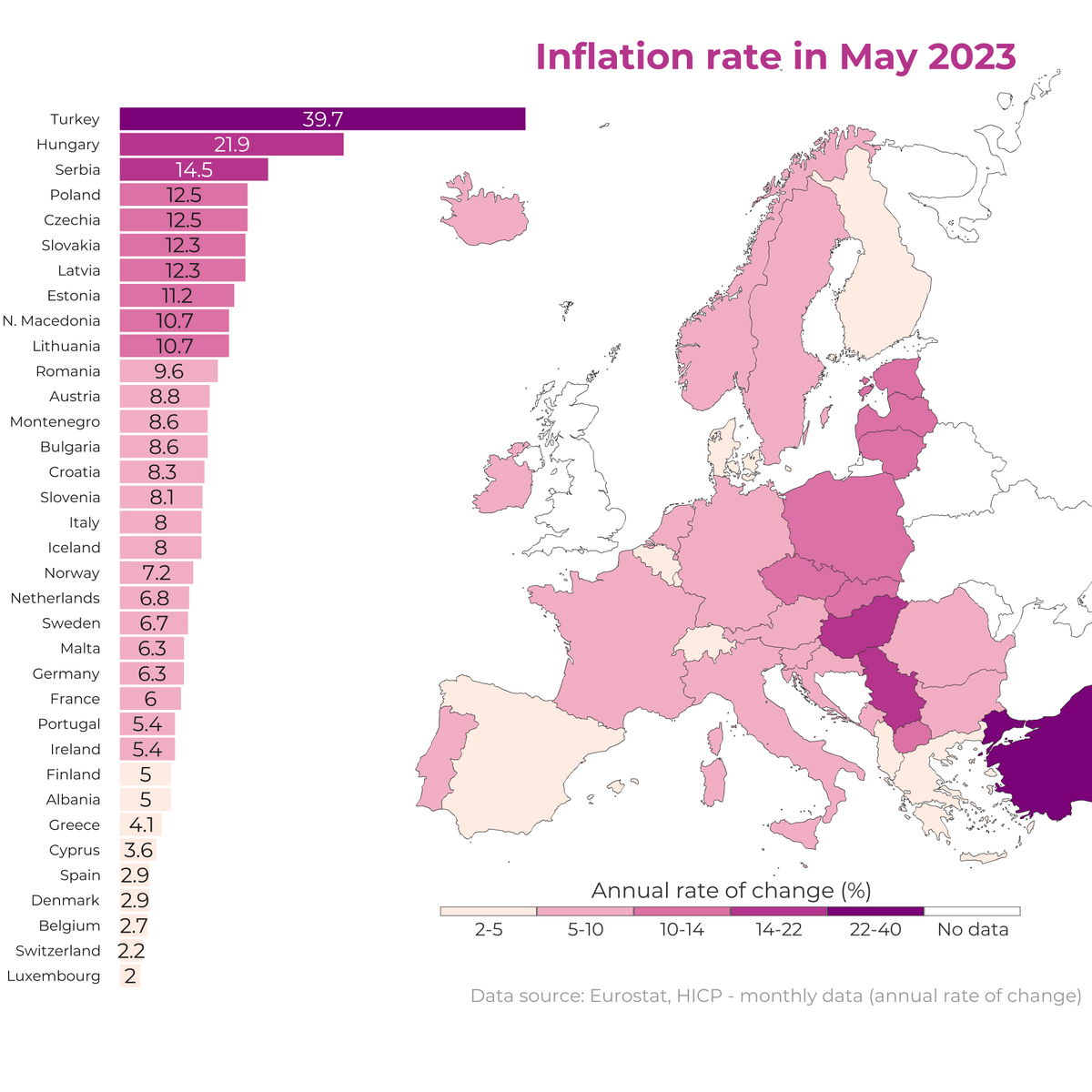 milosmakesmaps's tweet image. My new map shows the inflation rate in May 2023 based on Eurostat data 💸
Top 3:
🥇Turkey 🇹🇷
🥈Hungary 🇭🇺
🥉Serbia 🇷🇸
#RStats #DataScience #dataviz #maps #inflation #Europe