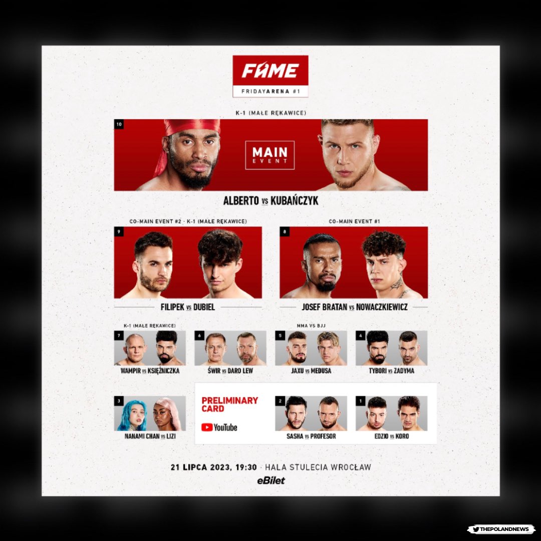 thepolandnews_'s tweet image. 21 lipca odbędzie się pierwsza gala FAME z cyklu FRIDAY ARENA - projekt, w ramach którego federacja zawita do miast, które jeszcze nie odwiedziła.
Do grona FAME dołączyli m.in. Kuba Nowaczkiewicz, Alberto, Josef Bratan, Piotr Świerczewski, Edzio i Nanami Chan.