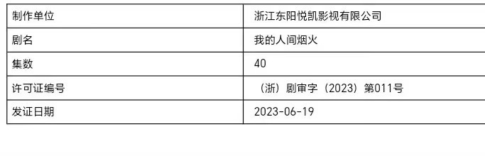 40 episodes of drama #我的人间烟火 (#FireworksOfMyHeart) starring #YangYang #WangChuran got licensed on 19 June.