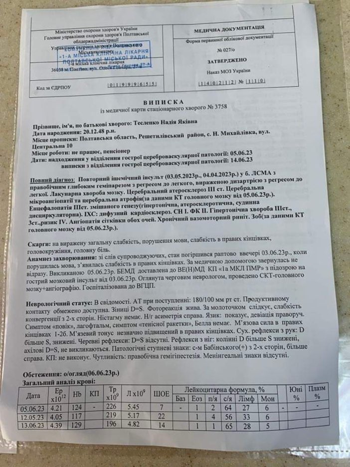 Alina Sarnatska tweet media