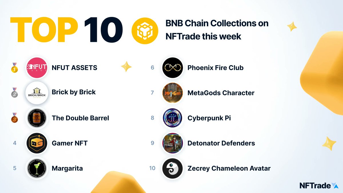 NFTrade (@nftradeofficial) on Twitter photo Immerse yourself in the vibrant universe of <a href="/BNBCHAIN/">BNB Chain</a> NFTs on <a href="/NFTradeOfficial/">NFTrade</a> and take your digital art experience to new heights 😲
<a href="/nfutcards/">nfutcards</a>
<a href="/B_by_BCrypto/">Brick By Brick Crypto</a>
<a href="/SpeakeasyLTD/">Speakeasy</a>
<a href="/GMRCenter/">GMR</a>
@MDB_DeFi
<a href="/PlayMetaGods/">MetaGods Official</a>
<a href="/SpacePi_Com/">SpacePi Mainnet</a>
<a href="/EmpMoneyBSC/">EMP.MONEY 💵</a>
<a href="/zecreyprotocol/">Alias</a> Immerse yourself in the vibrant universe of <a href="/BNBCHAIN/">BNB Chain</a> NFTs on <a href="/NFTradeOfficial/">NFTrade</a> and take your digital art experience to new heights 😲
<a href="/nfutcards/">nfutcards</a>
<a href="/B_by_BCrypto/">Brick By Brick Crypto</a>
<a href="/SpeakeasyLTD/">Speakeasy</a>
<a href="/GMRCenter/">GMR</a>
@MDB_DeFi
<a href="/PlayMetaGods/">MetaGods Official</a>
<a href="/SpacePi_Com/">SpacePi Mainnet</a>
<a href="/EmpMoneyBSC/">EMP.MONEY 💵</a>
<a href="/zecreyprotocol/">Alias</a>
