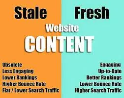 Remember to underestimate the power of fresh content. 
 
Regularly update your website to provide value and keep visitors engaged.
 
As they say, fresh helps in building muscles, and fresh content aids in building knowledge
 
 #ContentUpdates #WebsiteMaintenance  #writersorigin