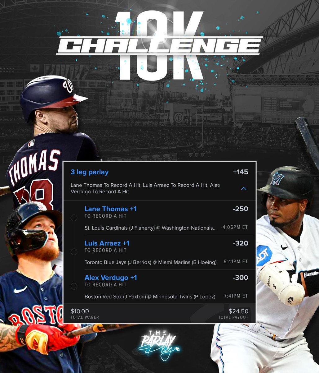 💰10 Day 10k Challenge⭐️💰

⭐️Lane Thomas
⭐️Luis Arraez
⭐️Alex Verdugo

💥DAY 1:$10➡️$24.50

Let's start the week off right and get ahead of the challenge! For more plays like this and full analysis! Join our VIP Discord🔌
#GamblingTwitter