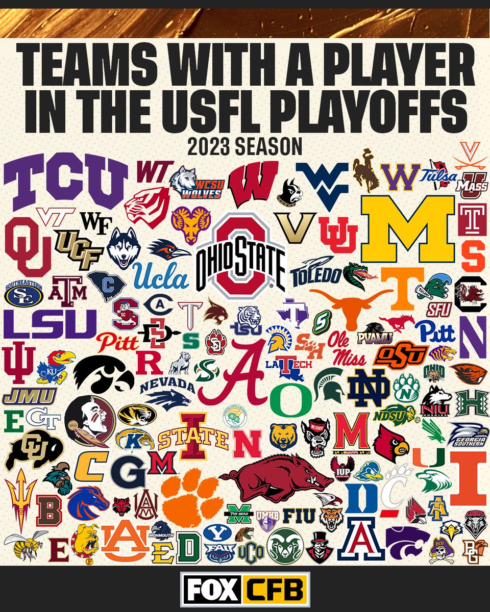 RT if your team is here! 🙌 🔥 <a href="/USFL/">USFL</a>