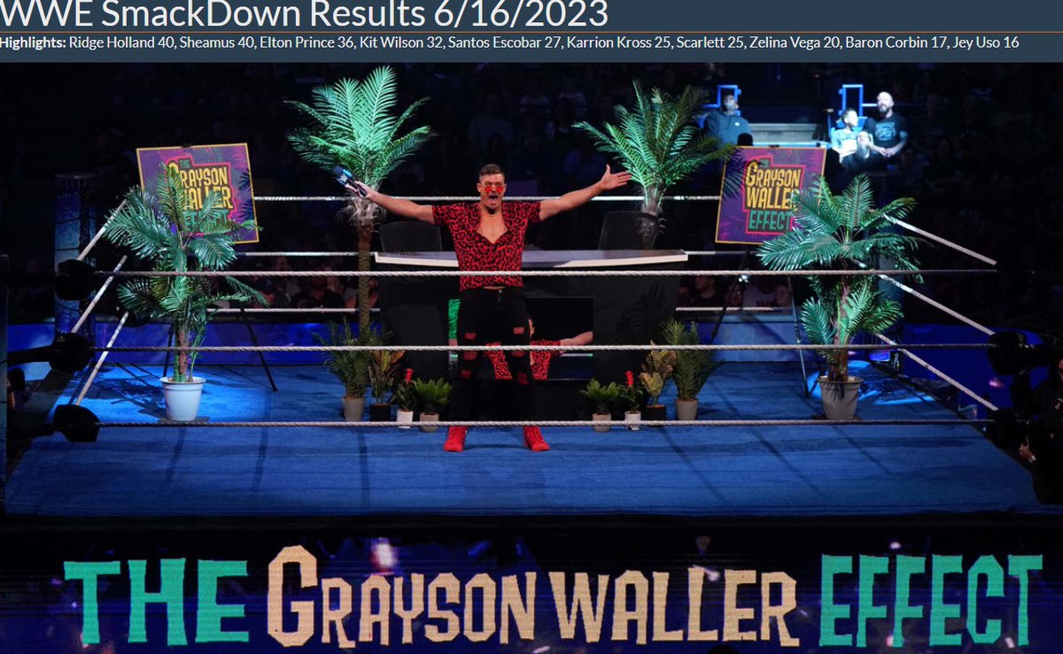 WWE #SmackDown Results 6/16/2023

Is The Grayson Waller Effect the hottest talk show in Professional Wrestling?! 

Top 5: Ridge Holland 40, Sheamus 40, Elton Prince 36, Kit Wilson 32, Santos Escobar 27

wwe.dropthebelt.com/Results/Detail…