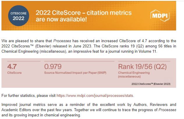 Congratulations @Processes_MDPI. I have published four papers in this Journal and am very happy about my contribution.