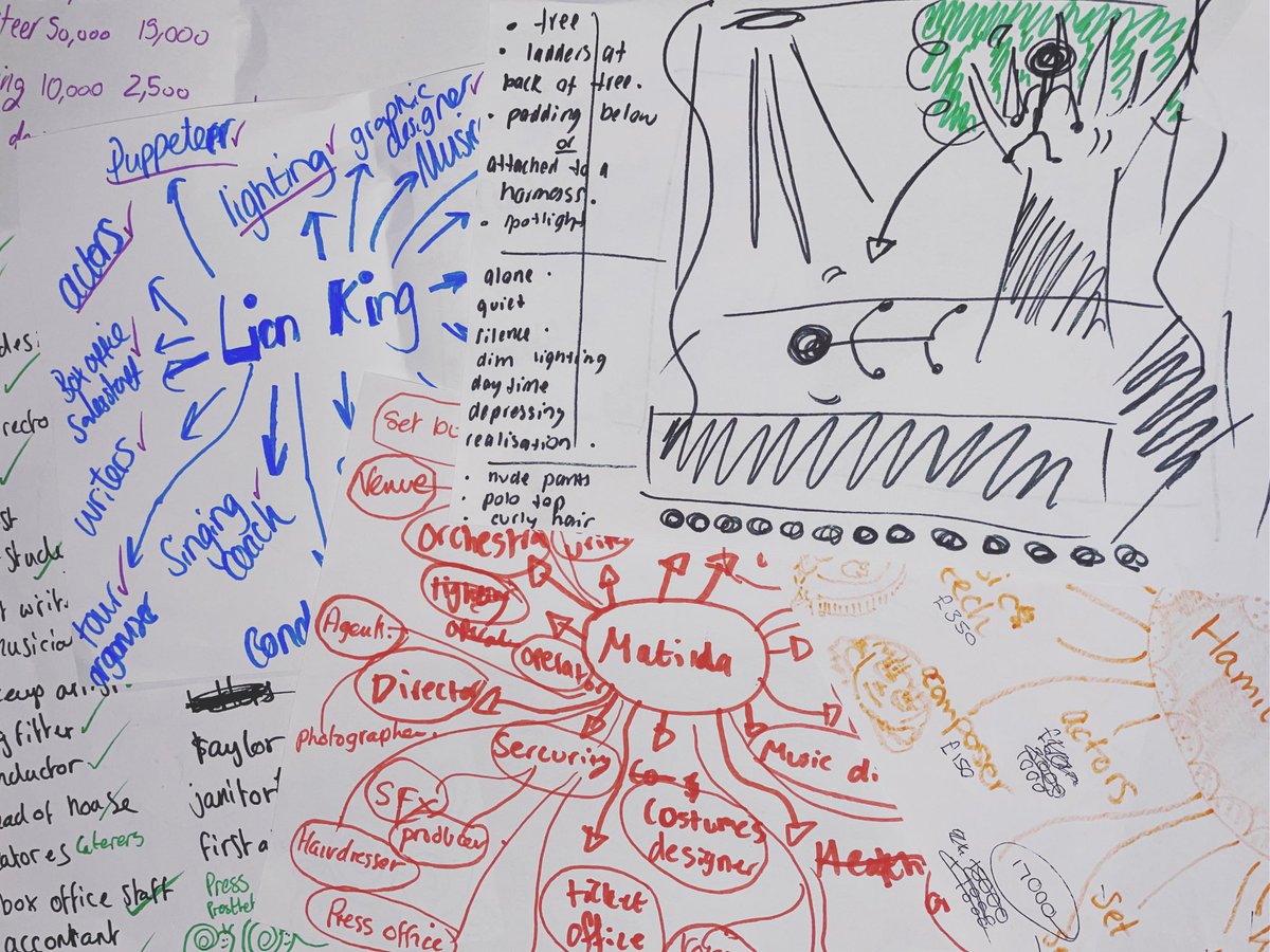 An ace morning with folk from <a href="/_TheMHS/">Manchester Hospital School</a> as their 6 wks ends in screening their #Films, #Theatre #Producing workshop &amp; of course, a quick game. A pleasure to have such a talented group in the arches. Thanks to our #Outreach heroes #BethRigby &amp; <a href="/Luke__McDonnell/">Luke McDonnell</a> for facilitating.💜💙