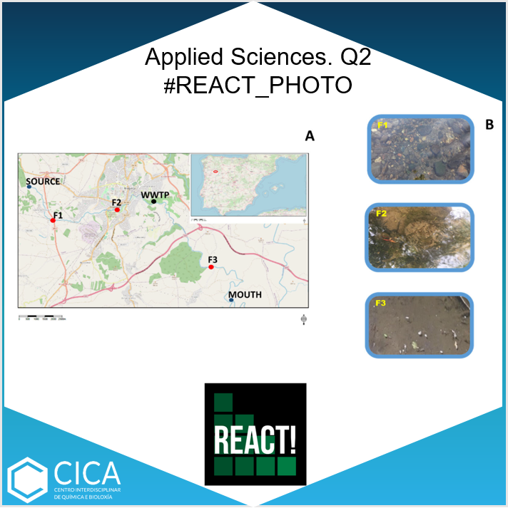 CICAUDC's tweet photo. Moisés Canle @Moises_Canle, Ana M. Antão-Geraldes from #REACT_PHOTO published“A Snapshot on the Occurrence and Risk Assessment of Organic Pollutants in an Urban River” in Applied Sciences 👉 https://t.co/gAeB4oaIR8 https://t.co/r9XkvCh3Jz