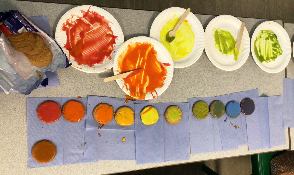 MissMilesMaths's tweet image. 8YM2/Ch enjoyed looking at ways we could create a PH scale model last Friday using different coloured icing 👨‍🔬👩‍🔬