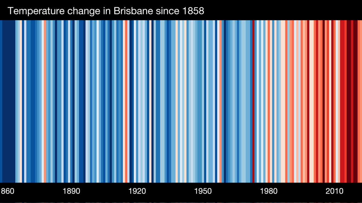 @ed_hawkins Brisbane Queensland
#ShowYourStripes