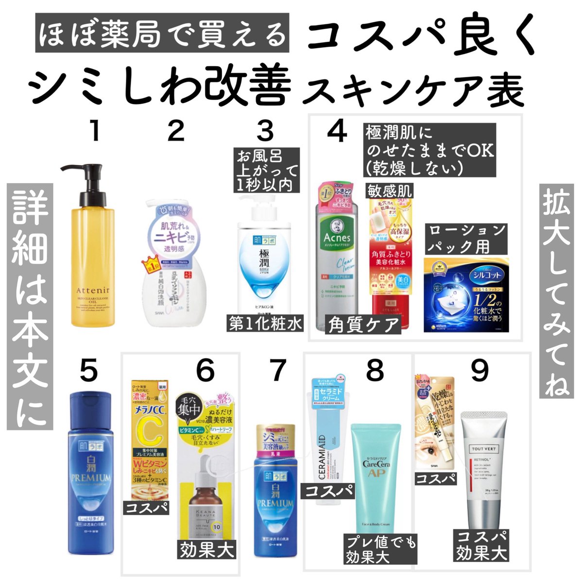 明日薬局で全部揃えられる⁈プチプラコスメで最小の予算で最高の結果を