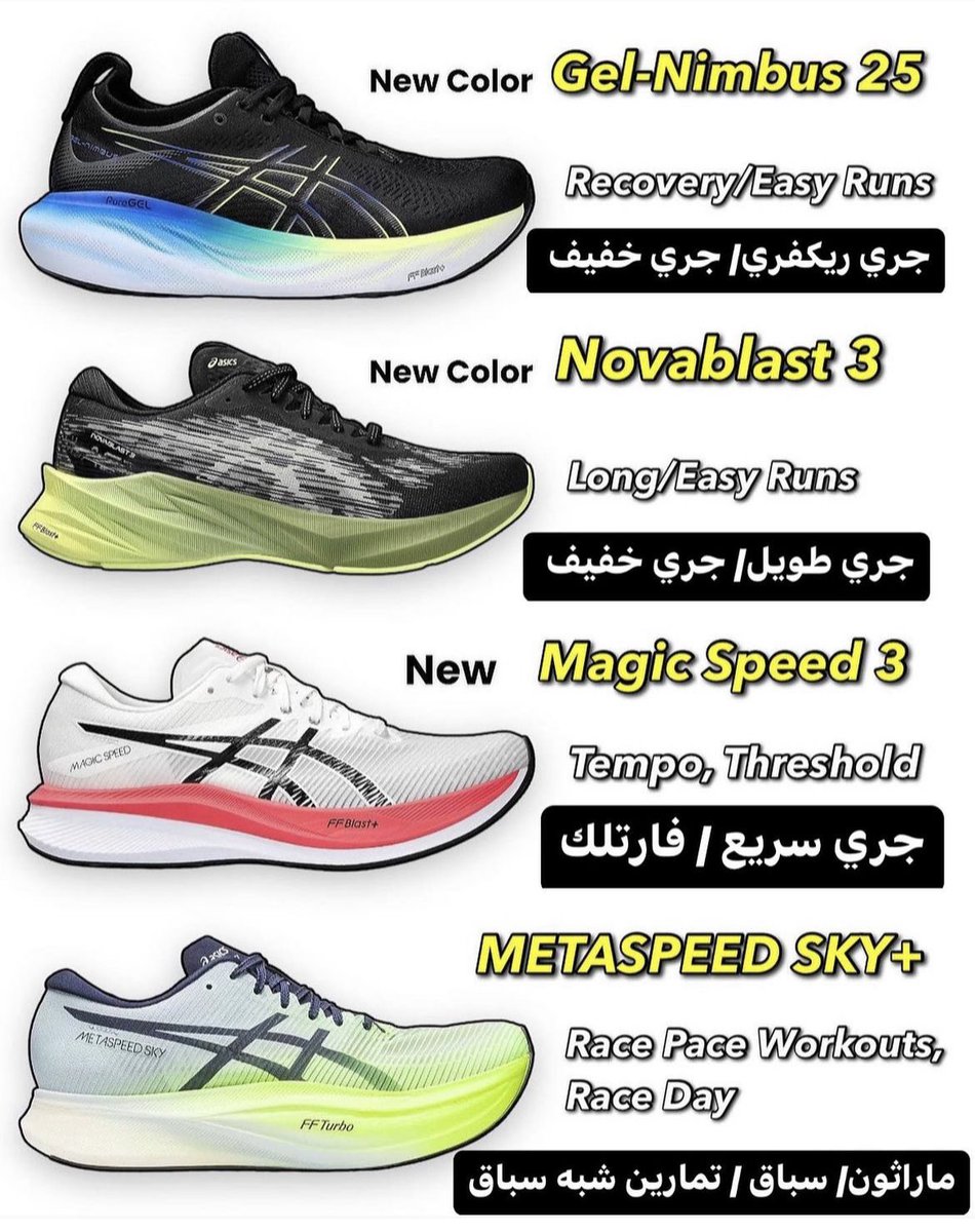 OmarFilakawy's tweet photo. أصدارات مميزة من شركة اسيكس للجري 

الي يبي حق مشي نمبس 25 ينفع // نوفابلاست 3 ينفع 

@asicsme 

#asicsfrontrunnerkuwait #asicsfrontrunner2023 #soundmindsoundbody #ASICS #marathon #halfmarathon #التشكيل_الوزاري #runeers #runclub #runing https://t.co/VpkrGFDnBP