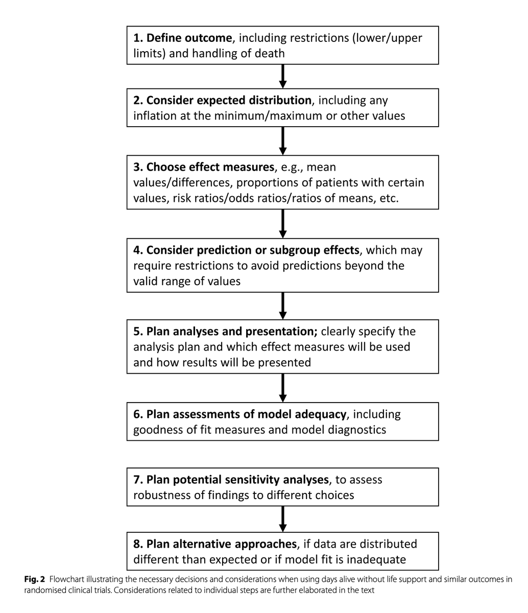Michael Harhay tweet media