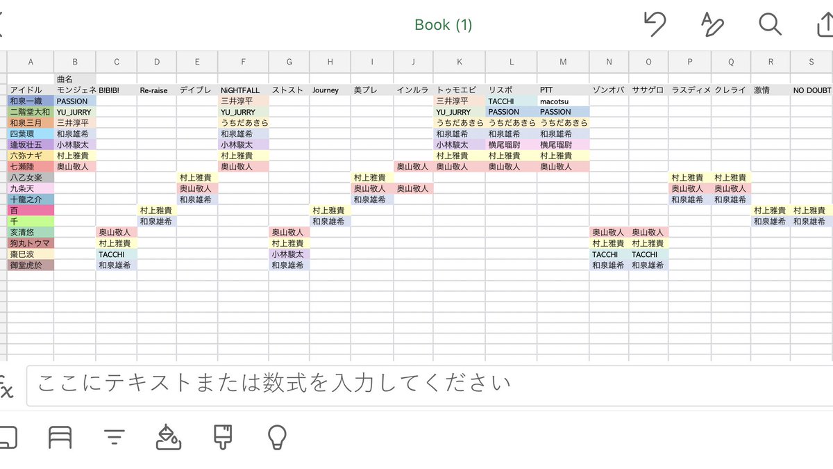 ムビナナCGアクターさん表の続きをまとめました！(敬称略)
小さくなって見にくくなってしまったので画像タップ拡大推奨です笑！
TRIGGERとRe:valeは固定のようですね😳本当にたくさんの方のサポートのおかげで、あの素晴らしいダンスは生み出されたのだなと改めて感じました😭🌈✨