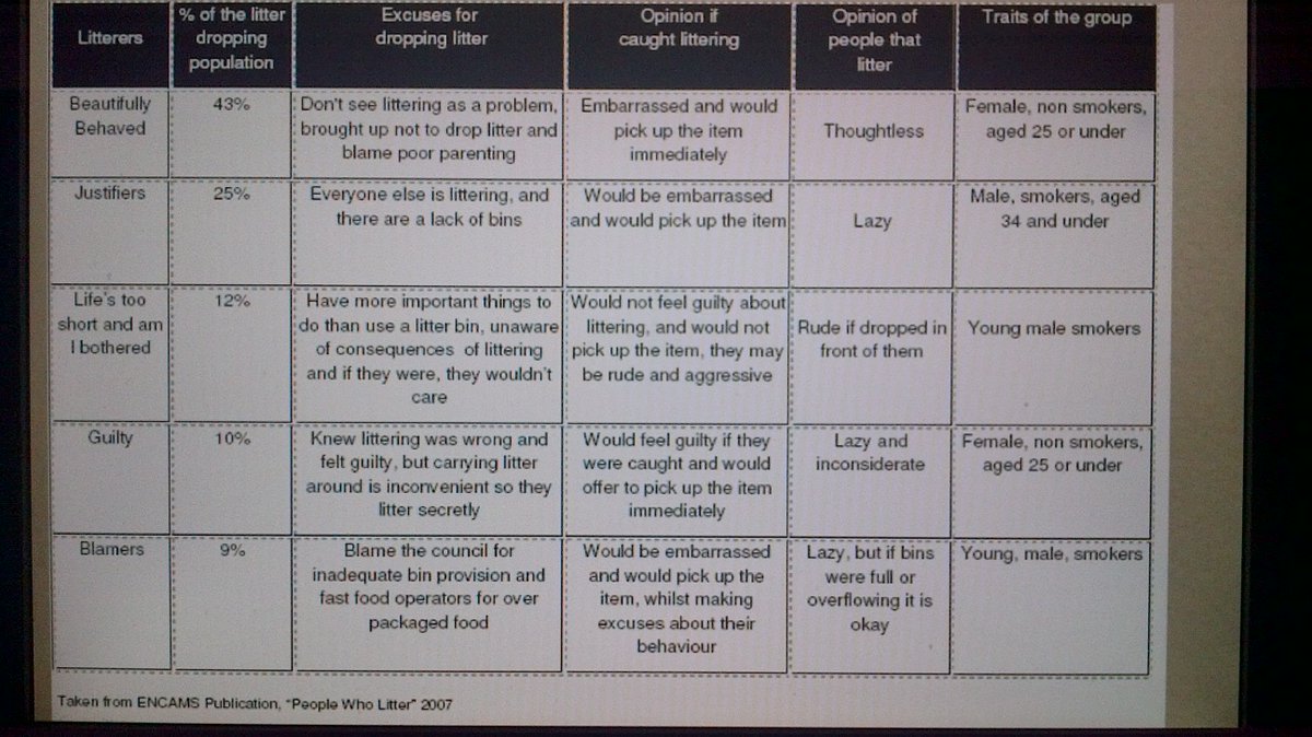 Sheila White tweet media