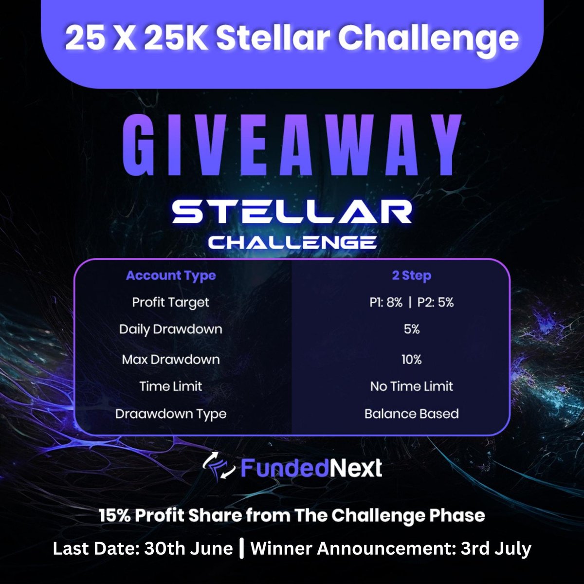 DISCORD 50K GIVEAWAY

Prizes: 25 X $25K STELLAR 2-STEP CHALLENGE ACCOUNTS!

RULES:
1. Follow us on Twitter
2. Like &amp; Retweet this post
3. Comment  "#50KwithFN"

Last Date: 30th June 2023

If we reach 50K followers on Twitter in the meantime, we will do Another massive giveaway!