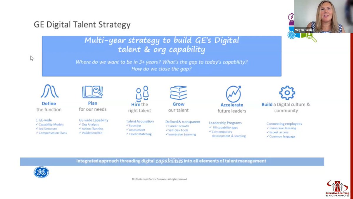 learningleader's tweet image. Let's check out our new Insight to explore how GE Digital upskilled its HR team to advance its capability-based talent strategy and foster a culture of continuous learning and growth - learningexecutive.com/insights/integ…
