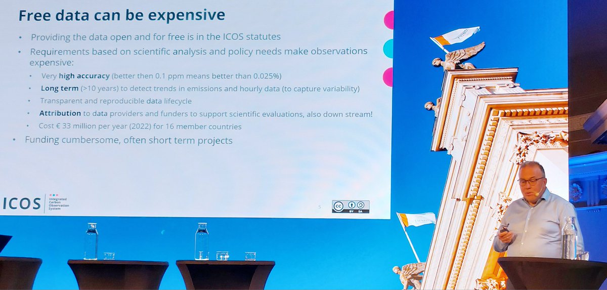 Free data can be expensive! @atverm from @ICOS_CP makes an important point: sustainable funding is the base of open and free data.
#infraopendata #EU2023SE