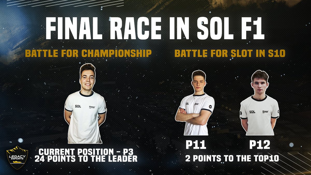 LegacyEsportsT's tweet photo. 🏆 Last race of the @scigalka_tv season!
🥉 Today @PrzemekHubacz will fight for the championship, but he has to win this race!
🏎️ On the other side @KamilPajak_SP and @marek_znamir will fight for a place in the next SOL F1 season.
#SOLF1 #LegacyEsports https://t.co/46e1sokCLB