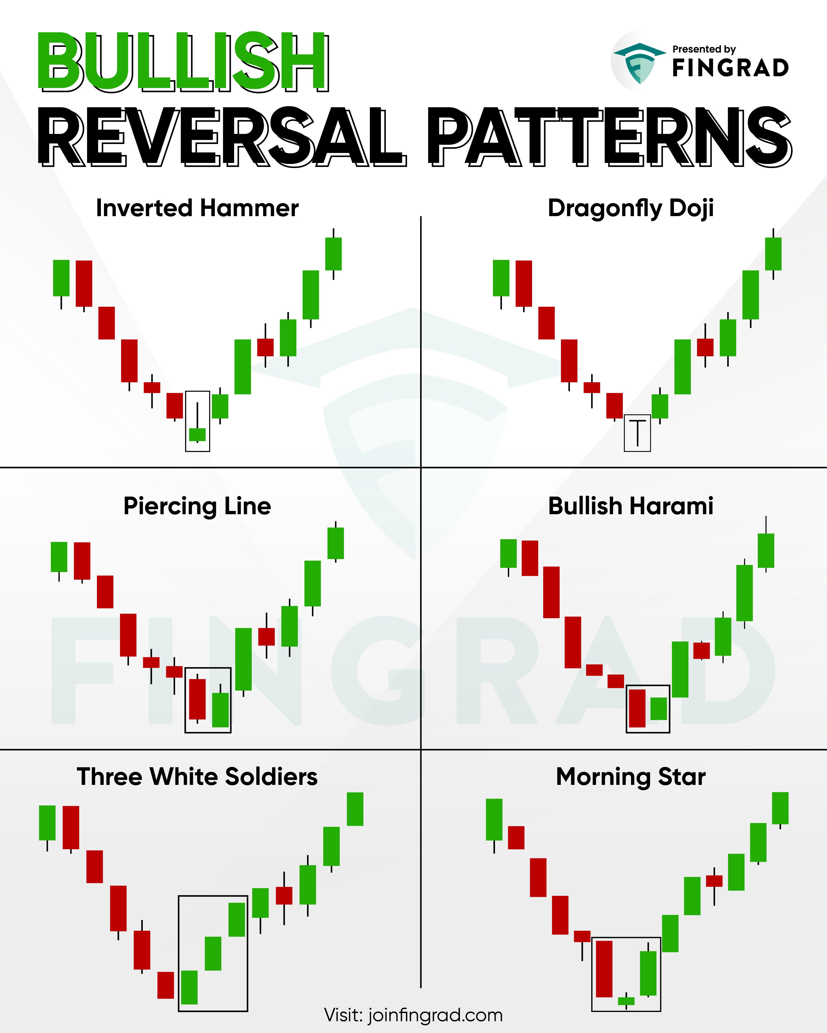 Trade Brains on X