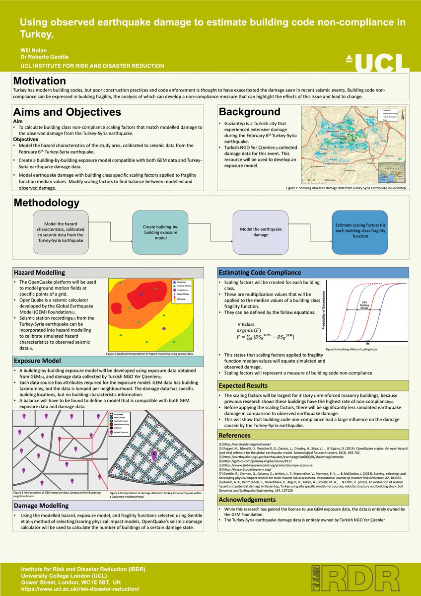 Congratulations to the winners of this year's best MSc poster!

Will Nolan: “Using observed earthquake damage to estimate building code non-compliance in Turkey.”

Racha Doumit: “Reimaging the Beirut blast: a counterfactual analysis to assess Disaster Risk Management policies.”