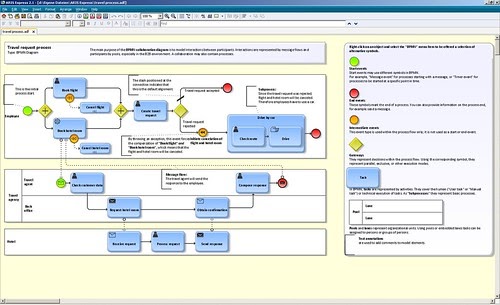 How and why to embed KM processes into an organisation dlvr.it/SqvRxD