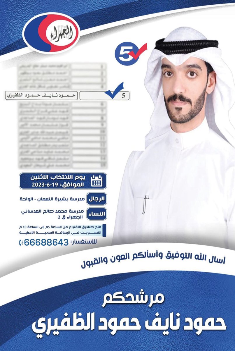 بسم والله وعلى بركة الله سيبدأ تصويت انتخابات جمعية الجهراء اليوم عند تمام الساعة ال 5 عصراً أسأل الله عز وجل التوفيق والسداد وأن يكتب الخيرة لنا ولمساهمي جمعية الجهراء الكرام