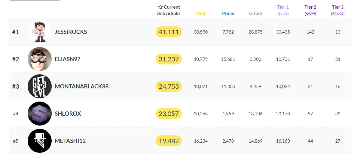 metashi12 tweet media