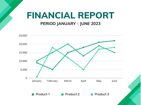 What’s the Cost of a Part Time CFO in 2023?

buff.ly/43XxHH6

#PartTimeCFO #FractionalCFO #StrategicFinance #CashFlow #FinancialManagement #StartUp #CFO #BusinessModels #KPIs #NorthernVirginia #DMVAccountant #HerdonAccountant #PointingtheWaytoGrowth