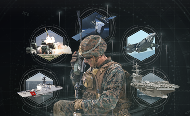 Our Cyber-Augmented Division is proud to announce 2023 #NDIAJADC2: All Domain Warfare Symposium slated for July 18 – 19 in Alexandria, VA as we explore the theme, Aligning JADC2 Capabilities: Pivoting from Service Programs to Joint Capability. Register at NDIA.org/JADC2