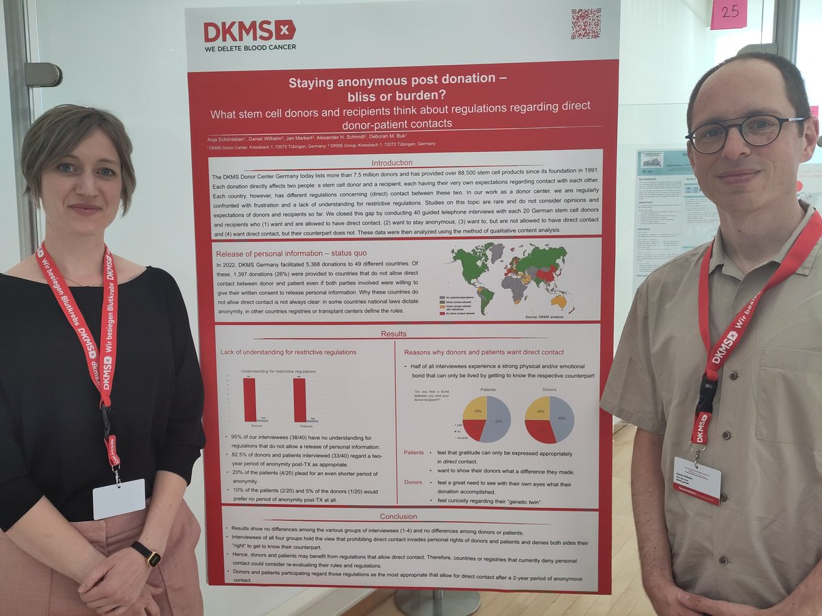 Find out about what donors and transplant recipients think about regulations regarding direct donor-patient contacts. Anja and Daniel will love to share their results with you during the poster session. #IDRC23 #IDRC2023