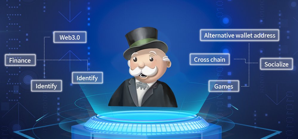 META MONOPOLY tweet media