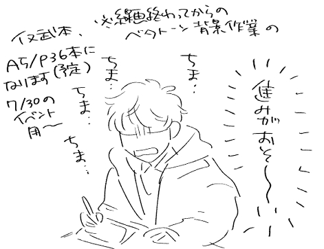 日記