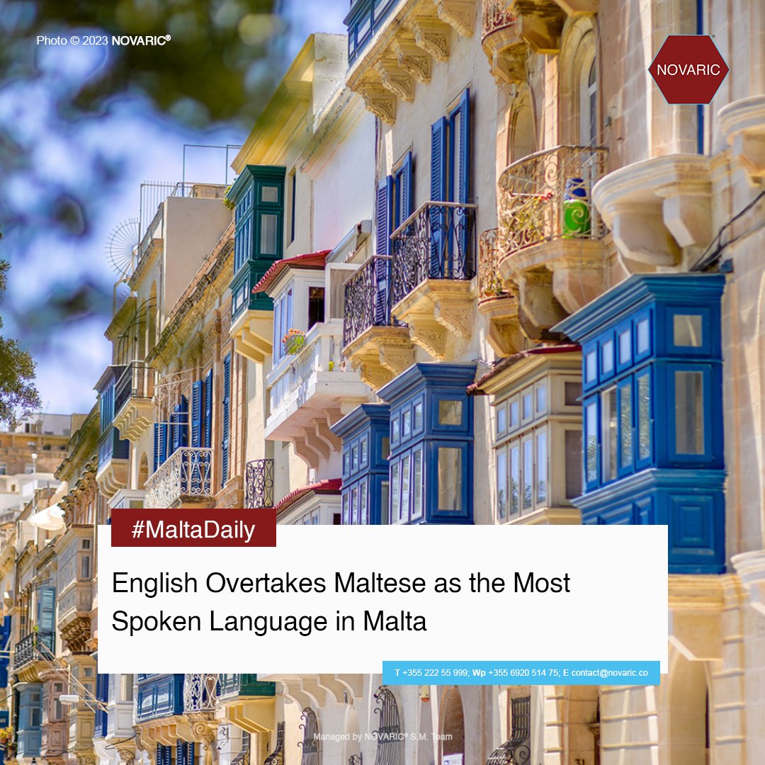 Remarkably, a staggering 96% of people in Malta feel comfortable speaking English, slightly higher than the 90% who are proficient in Maltese.

#lovemalta #maltagram #travelphotography #europe #lovinmalta #maltaisland #maltatravel #instagram