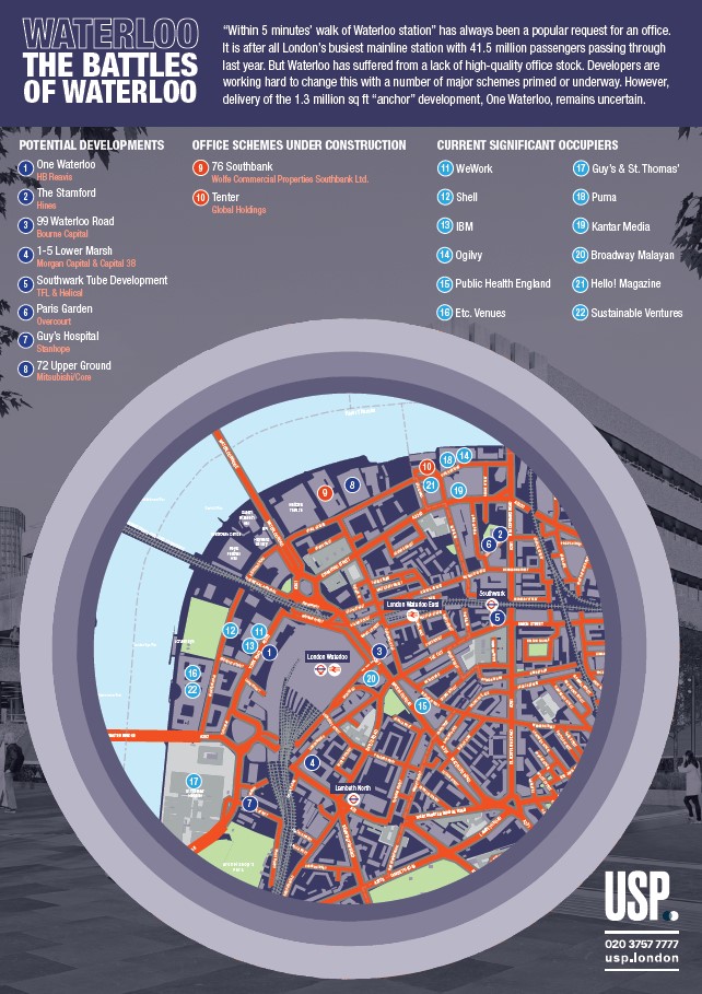 USP London tweet media