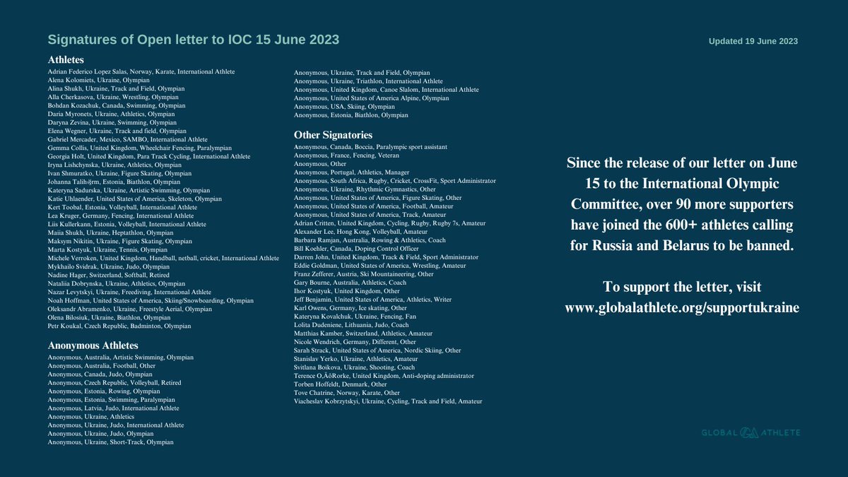 Over 90 new athletes and supporters join the 600+ athletes calling for the #IOC to ban Russian and Belarus. @iocmedia 

Join the call: globalathlete.org/supportukraine

#banrussiafromolympicgames