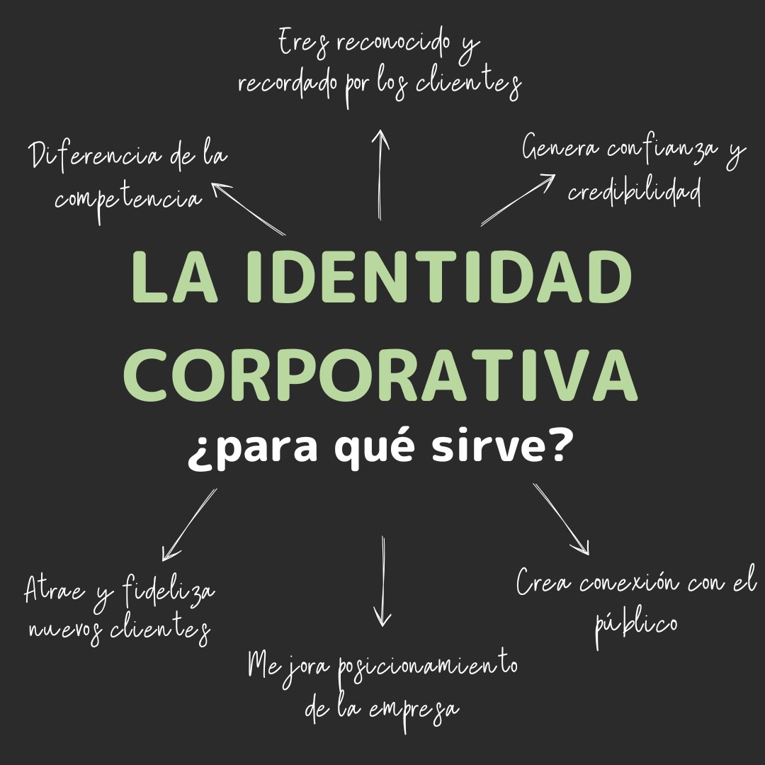 La identidad corporativa ¡marca la diferencia!

Un estilo propio de colores 🌈, formas, tipografías y elementos visuales definen a la marca y la diferencia.

Ponte en contacto con nosotros y ¡fortalece la identidad de tu empresa!📥
#sinergiame #identidadcorporativa #marketing