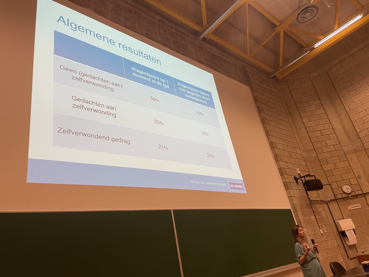 Inez Germeys (@inezgermeys) on Twitter photo <a href="/JulieJns2/">Julie Jns</a> toont aan dat zelf-verwondend gedrag bevragen via een cross-sectionele vragenlijst leidt tot een onderschatting van de prevalentie! <a href="/ccp_leuven/">Center for Contextual Psychiatry</a> <a href="/LivveyKirtley/">Olivia Kirtley</a> <a href="/GKiekens/">Glenn Kiekens - gkiekens.bsky.social</a> <a href="/JulieJns2/">Julie Jns</a> toont aan dat zelf-verwondend gedrag bevragen via een cross-sectionele vragenlijst leidt tot een onderschatting van de prevalentie! <a href="/ccp_leuven/">Center for Contextual Psychiatry</a> <a href="/LivveyKirtley/">Olivia Kirtley</a> <a href="/GKiekens/">Glenn Kiekens - gkiekens.bsky.social</a>
