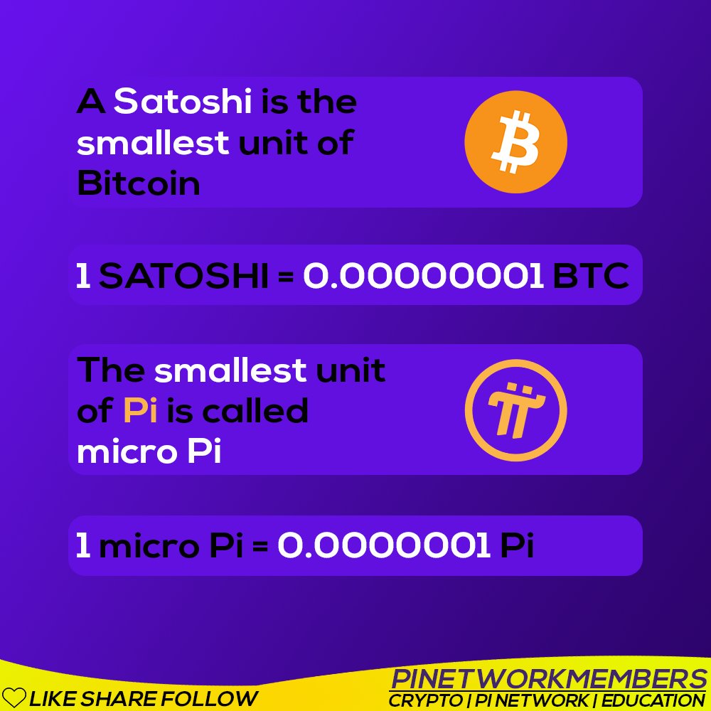 The smallest unit of BTC 1 Satoshi = 0.00000001 BTC The smallest unit of  $Pi 1 micro Pi =0.0000001 π 🤔 GCV👈 1Pi=314k #PiNetworkLive #PiNetwork