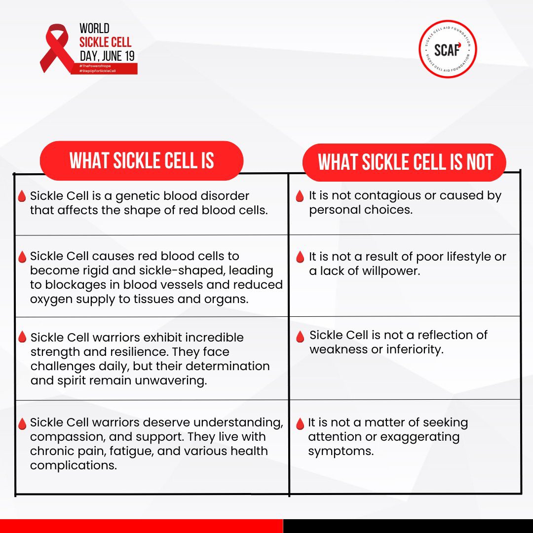 To all those living with Sickle cell! We love you! ❤️❤️❤️

 #WorldSickleCellDay