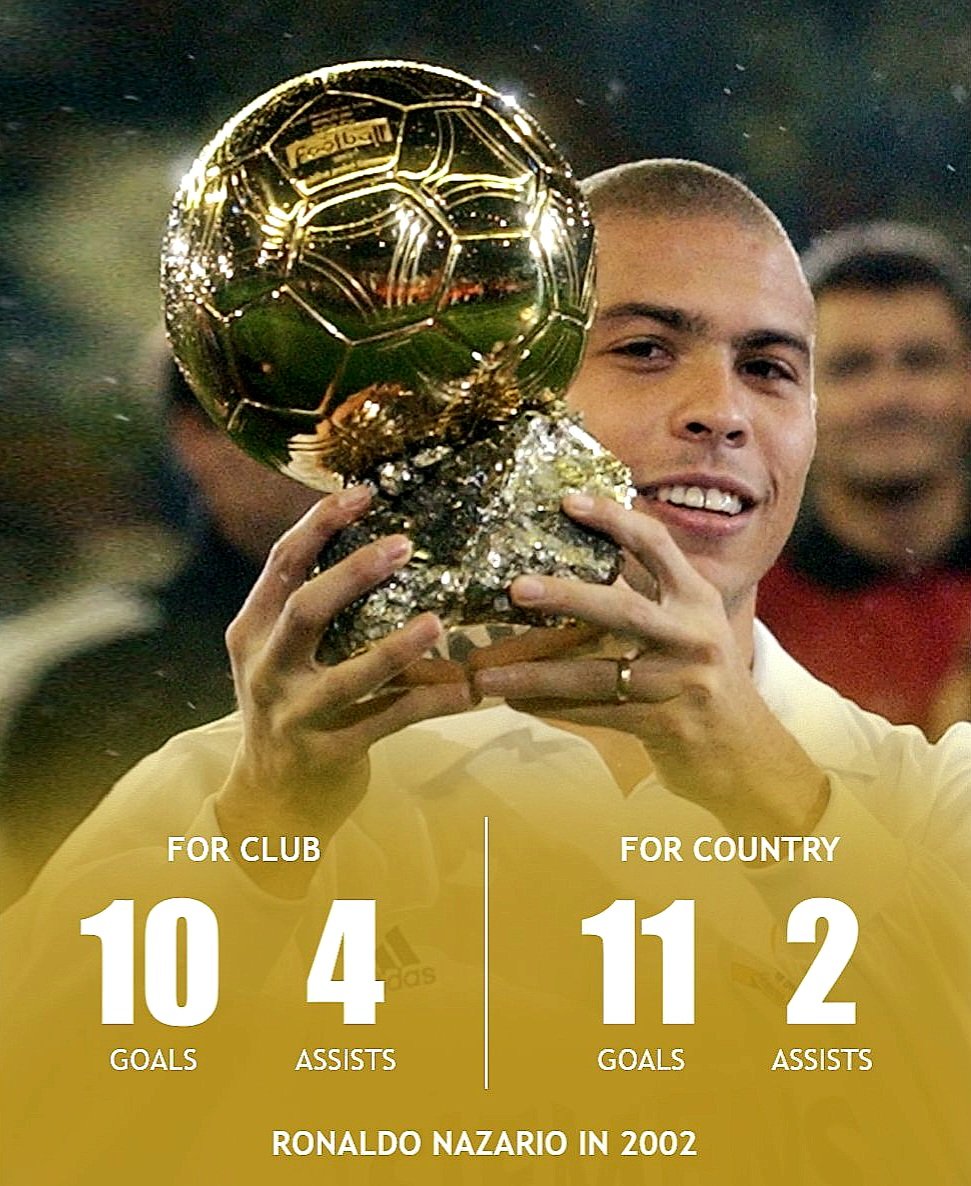 Troll_Madrid's tweet photo. In 2002, Ronaldo won the Ballon d’Or with these stats after winning the World Cup, and no one complained. But when you're Messi, standards change 👀 https://t.co/3swObtmQ8O