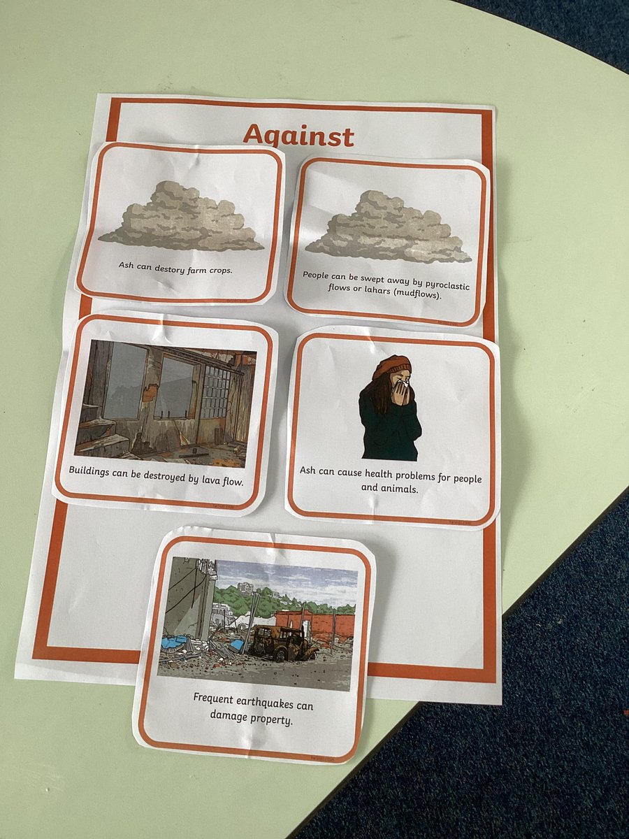 Would you live by a volcano? The children had to consider reasons for & against living by volcanos in today’s geography. #PrimaryGeography #SEMHSchool