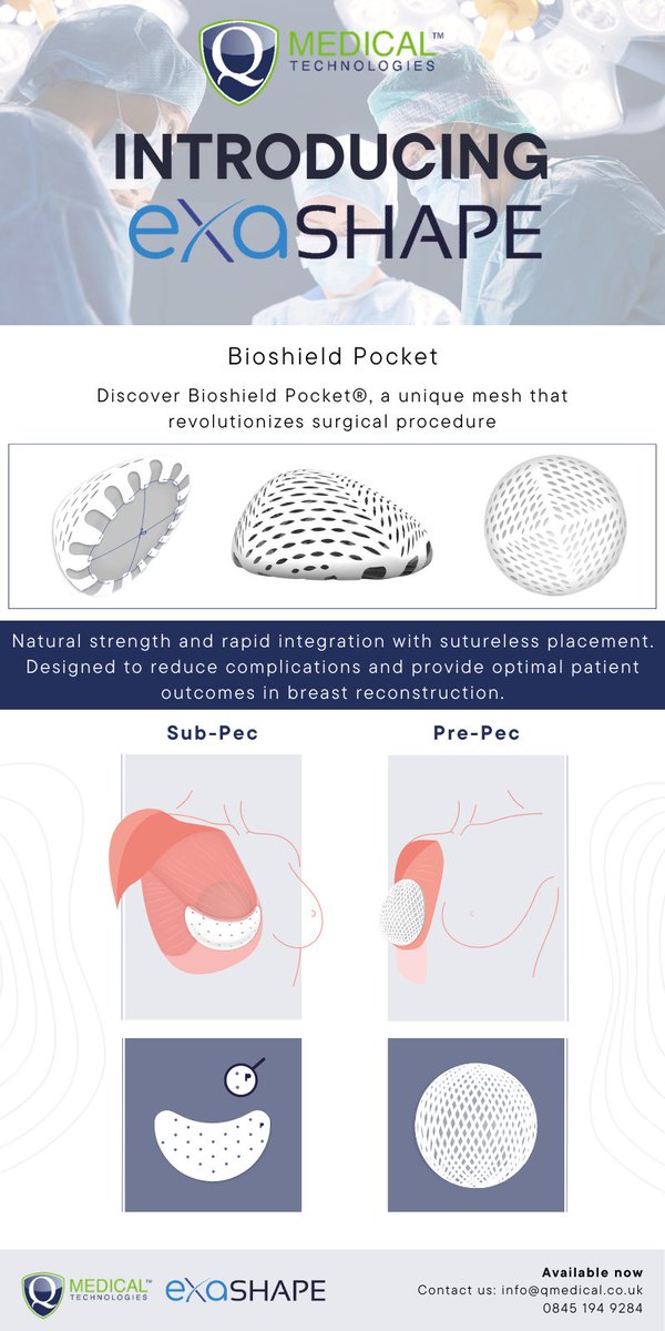 Exashape is Available Now!

Please get in touch for more information: 

info@qmedical.co.uk

0845 194 9284 

#qmedical #exashape #bioshield #breastimplants