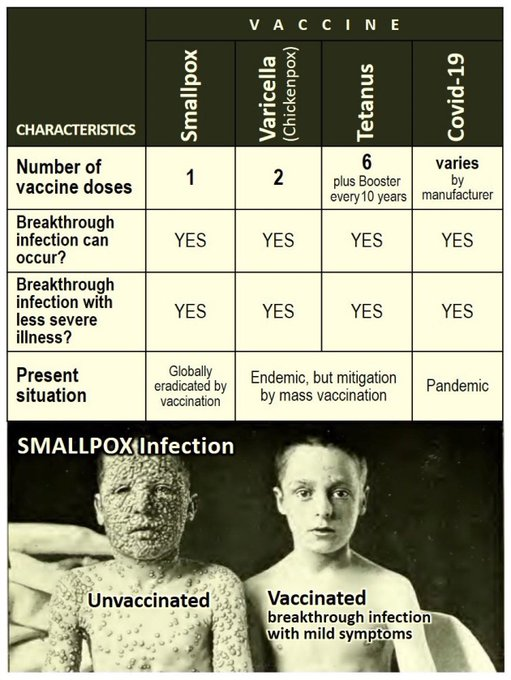 #Nuremberg2 
Polio isn't on the list but you get it or you're stupid