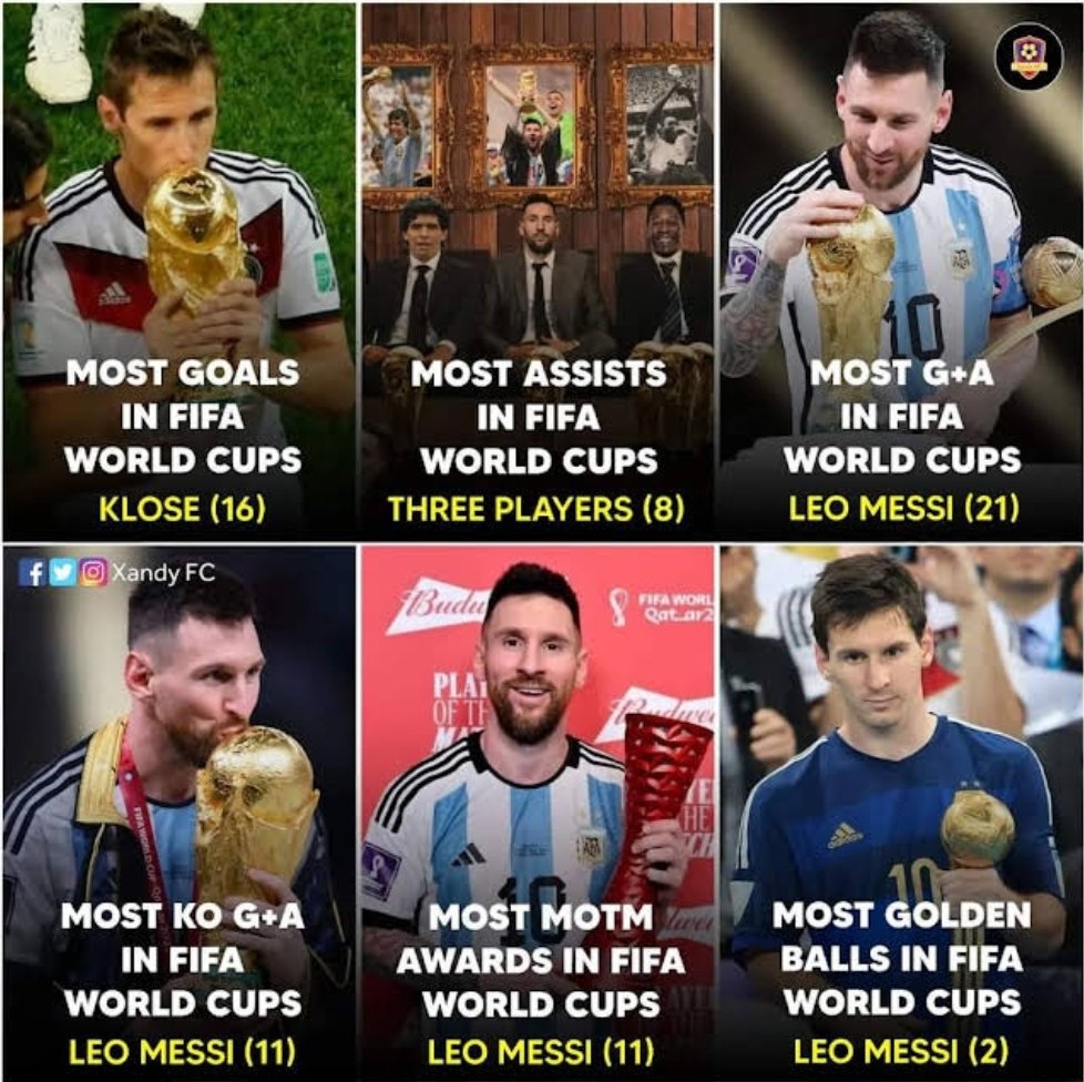 Barça Worldwide on Twitter "FIFA World Cup records. Messi 🤝Pele 🤝