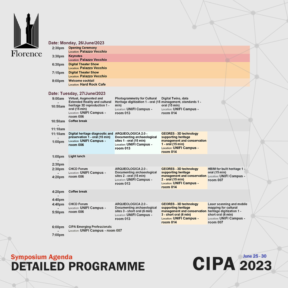 CIPA2023_Florence tweet media