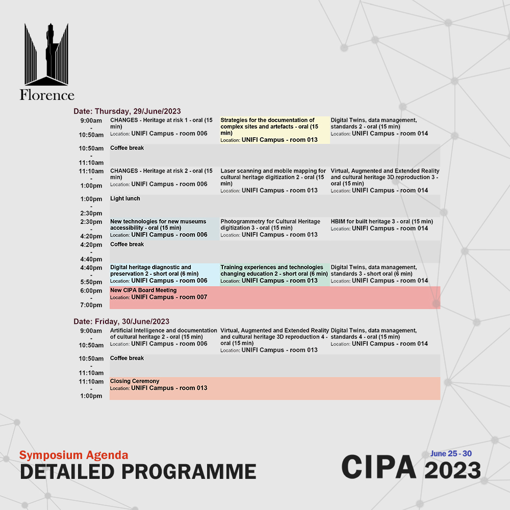 CIPA2023_Florence tweet media