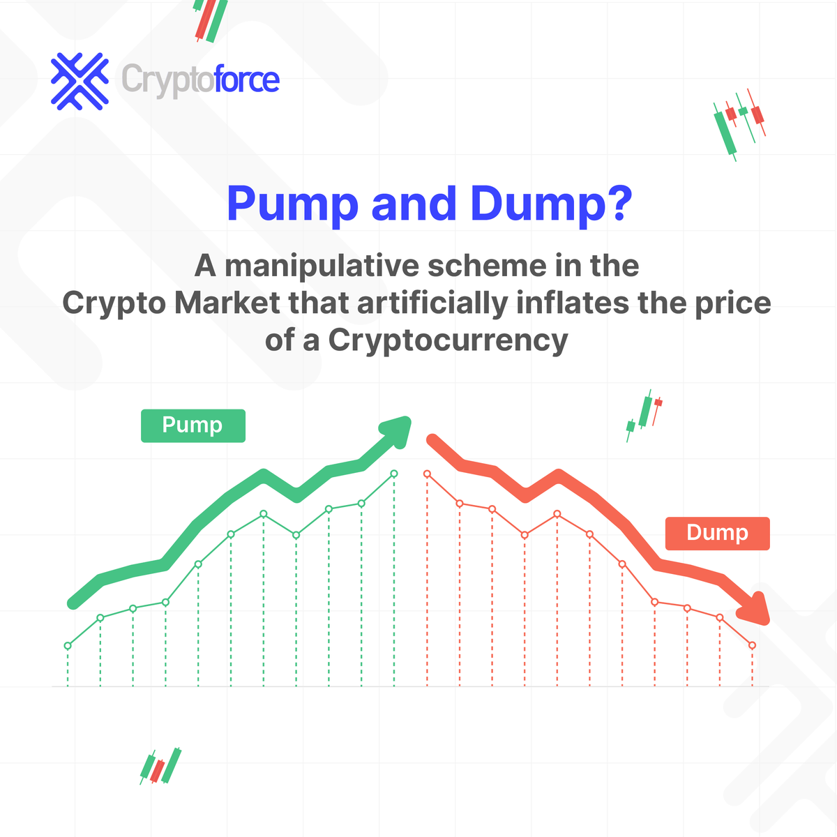 Pump and Dump: When Crypto Hype Turns into Market Manipulation. 

#cryptoforce #cryptomarket #crypto #market #MarketManipulation  #pumpanddump #pumpanddumps #pumpanddumpstrategy