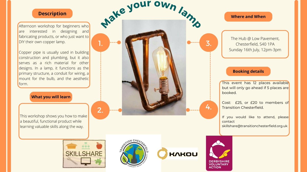 Transition Chez (@transitionchez) on Twitter photo New skillshare workshop (electronics), See image for details and email skillshare@transitionchesterfield.org.uk New skillshare workshop (electronics), See image for details and email skillshare@transitionchesterfield.org.uk